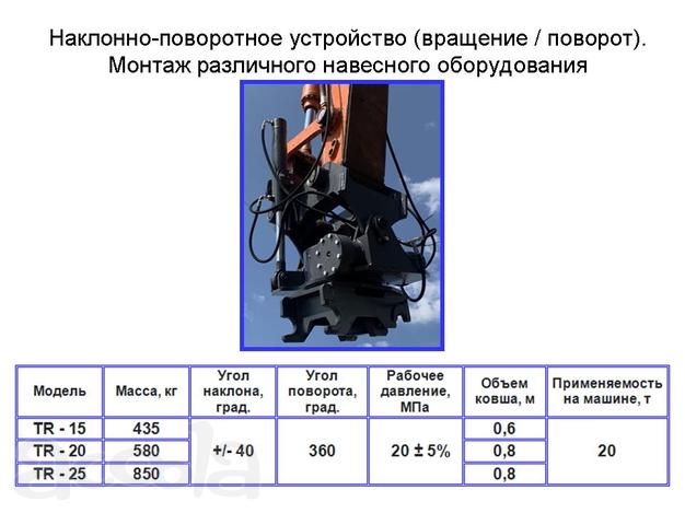 Наклонно-поворотное устройство (на экскаватор)