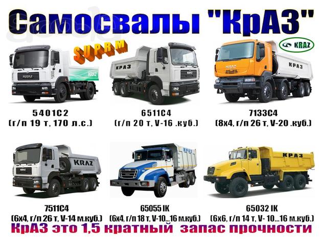 Самосвалы "КрАЗ". Новинки