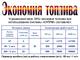 Мульчер колёсный "ХТА" (180…265* л.с.). Система "СУПРМ"