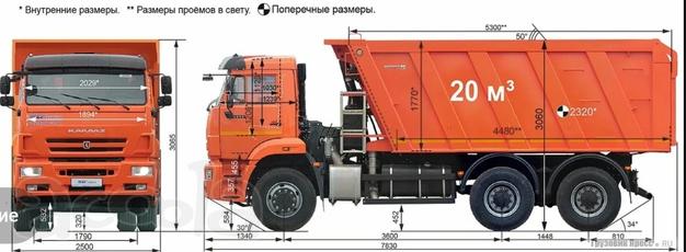 Ищу работу для самосвала 25 тонн